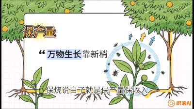 第四节：嫩梢保卫战&mdash;&mdash;潜叶蛾与蚜虫，课程：《柑橘十大病虫害：从入门到精通》