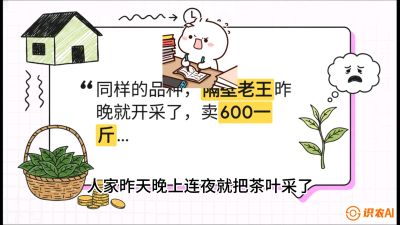 第01节（抢早篇）：与老天爷抢饭吃：如何利用&ldquo;温差阈值&rdquo;让头采茶提前5天上市？，课程：《茶金时代：从&ldquo;看天吃饭&rdquo;到&ldquo;精准控局&rdquo;的茶叶高产提质实战课》